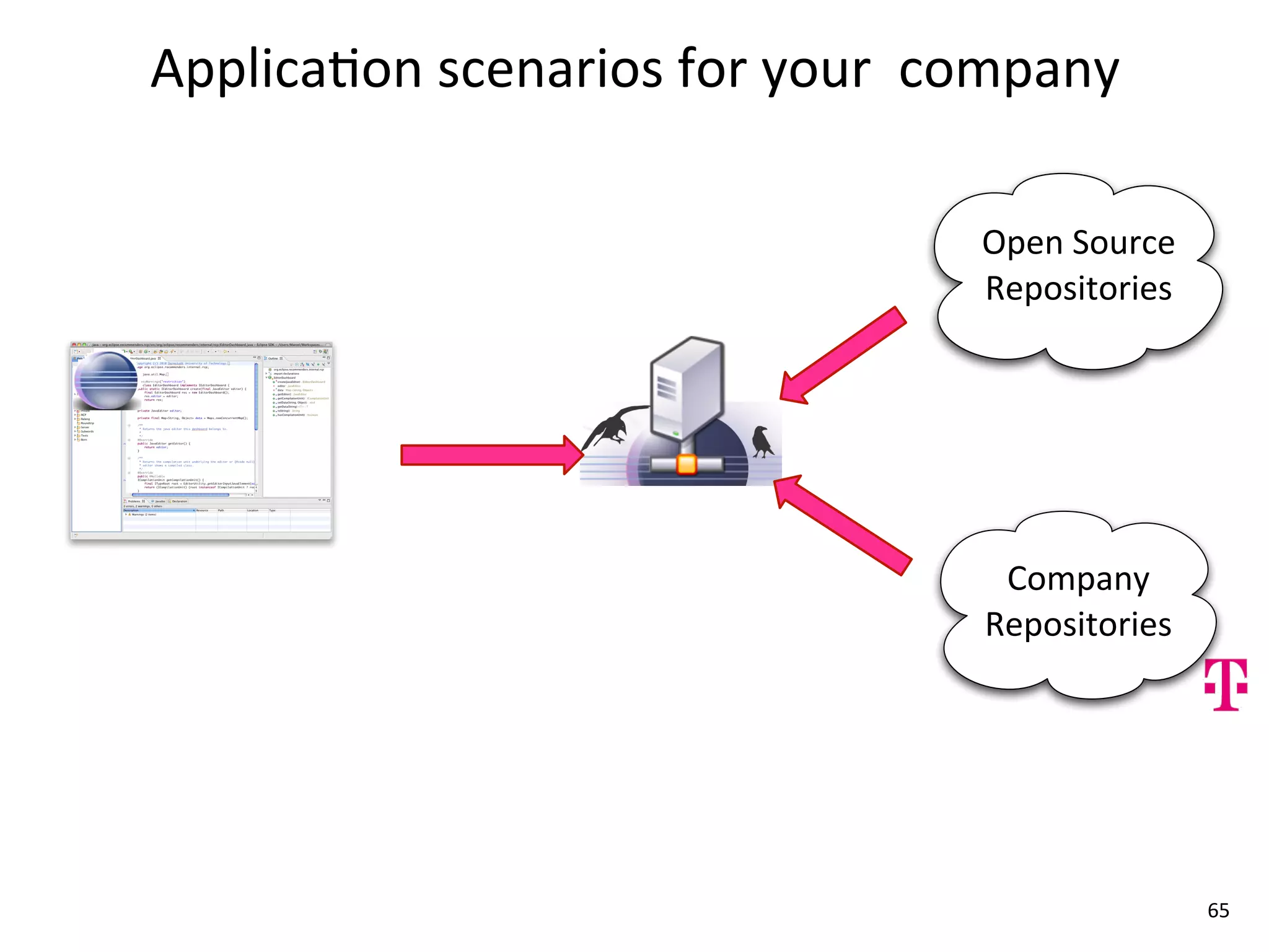 Applica8on	
  scenarios	
  for	
  your	
  	
  company

                                             Open	
  Source
                                             Repositories




                                              Company
                                             Repositories




                                                              65
 