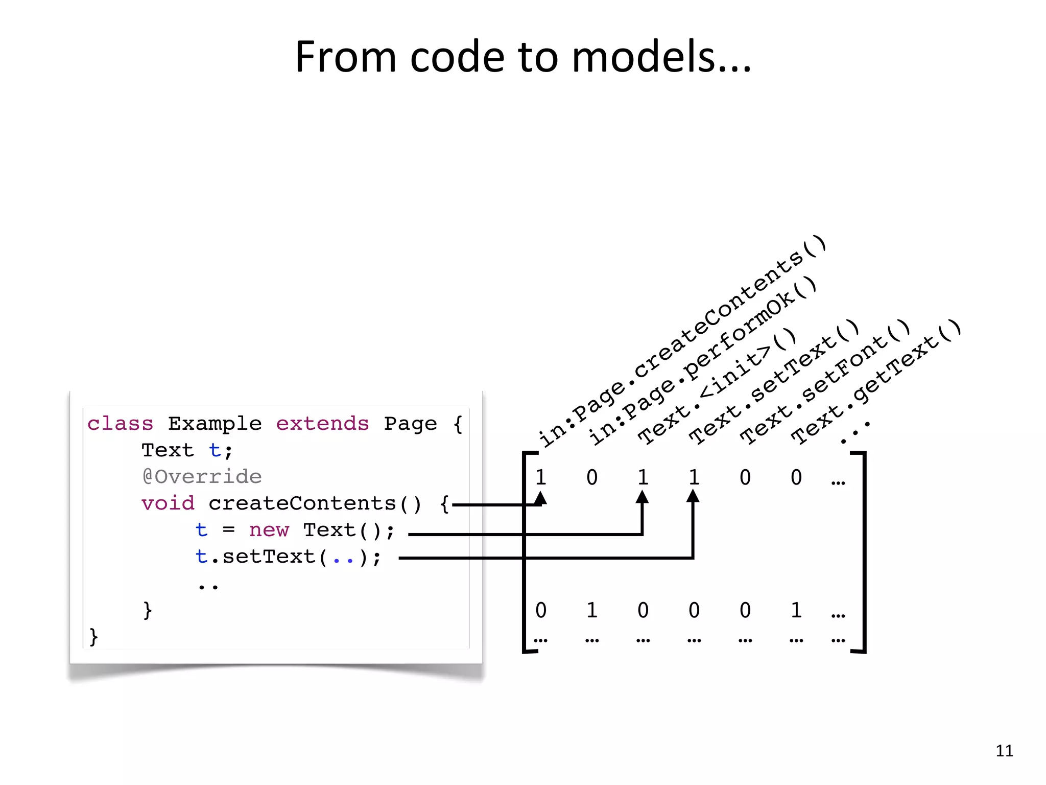 From	
  code	
  to	
  models...


                                                       ()
                                                    ts
                                                  en ()
                                                nt Ok
                                              Co rm
                                           te fo () t() t() t()
                                         ea er t> ex on ex
                                       cr .p ni tT tF tT
                                     e. ge <i se se ge
                                   ag Pa t. t. t. t.
class Example extends Page {     :P n: ex ex ex ex ..
    Text t;                    in i    T    T    T    T .
    @Override                  1   0   1   1   0   0   …
    void createContents() {
        t = new Text();
        t.setText(..);
        ..
    }                          0   1   0   0   0   1   …
}                              …   …   …   …   …   …   …



                                                                  11
 