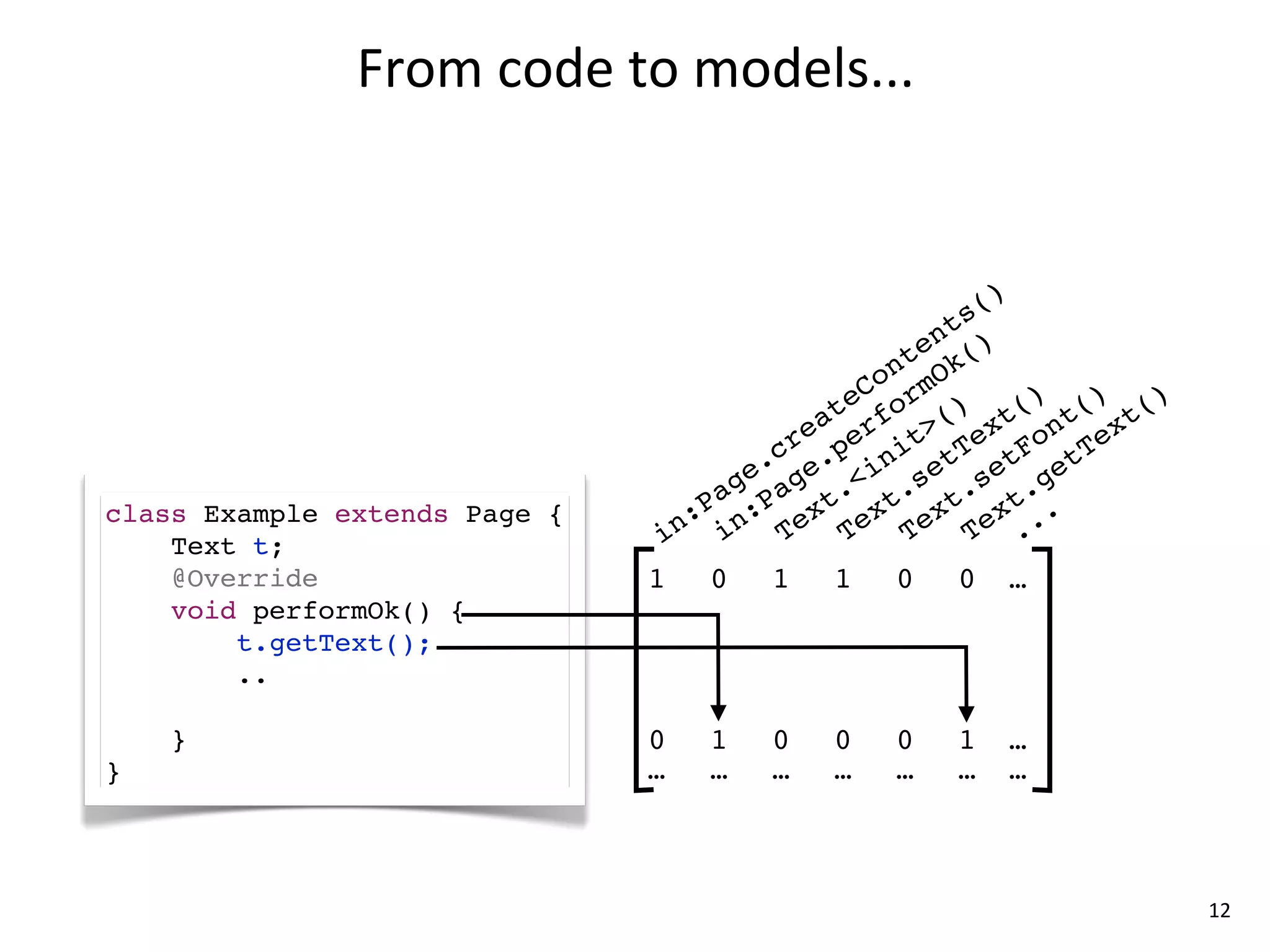 From	
  code	
  to	
  models...


                                                       ()
                                                    ts
                                                  en ()
                                                nt Ok
                                              Co rm
                                           te fo () t() t() t()
                                         ea er t> ex on ex
                                       cr .p ni tT tF tT
                                     e. ge <i se se ge
                                   ag Pa t. t. t. t.
class Example extends Page {     :P n: ex ex ex ex ..
    Text t;                    in i    T    T    T    T .
    @Override                  1   0   1   1   0   0   …
    void performOk() {
        t.getText();
        ..

    }                          0   1   0   0   0   1   …
}                              …   …   …   …   …   …   …



                                                                  12
 