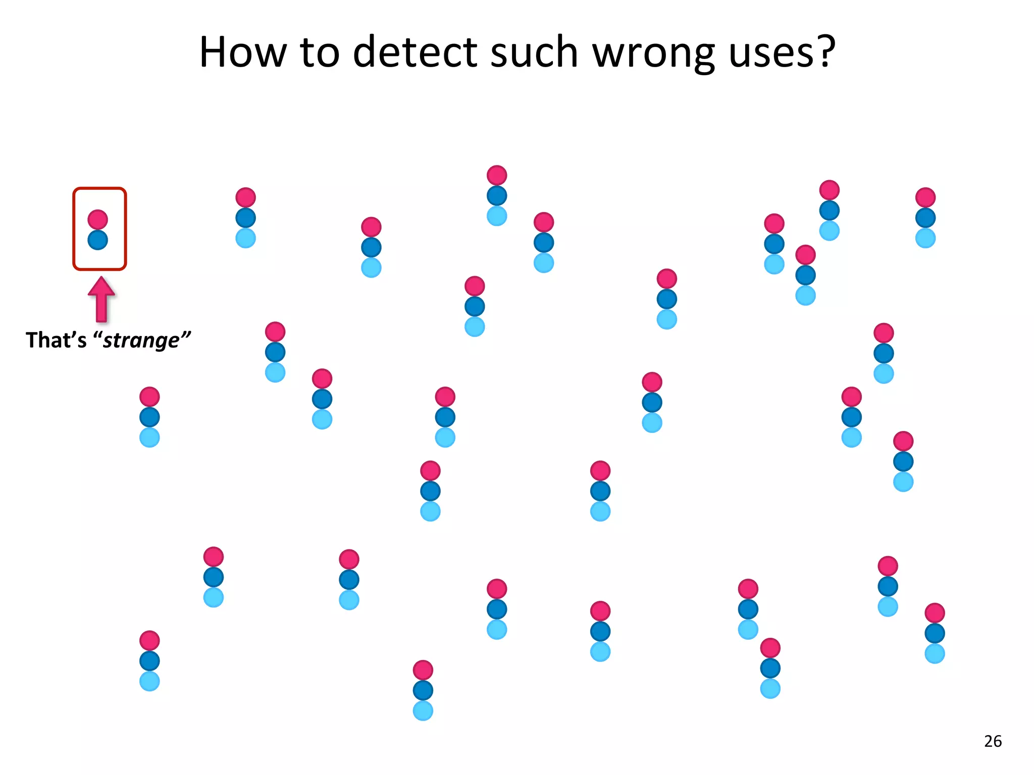 How	
  to	
  detect	
  such	
  wrong	
  uses?




That’s	
  “strange”




                                                                      26
 