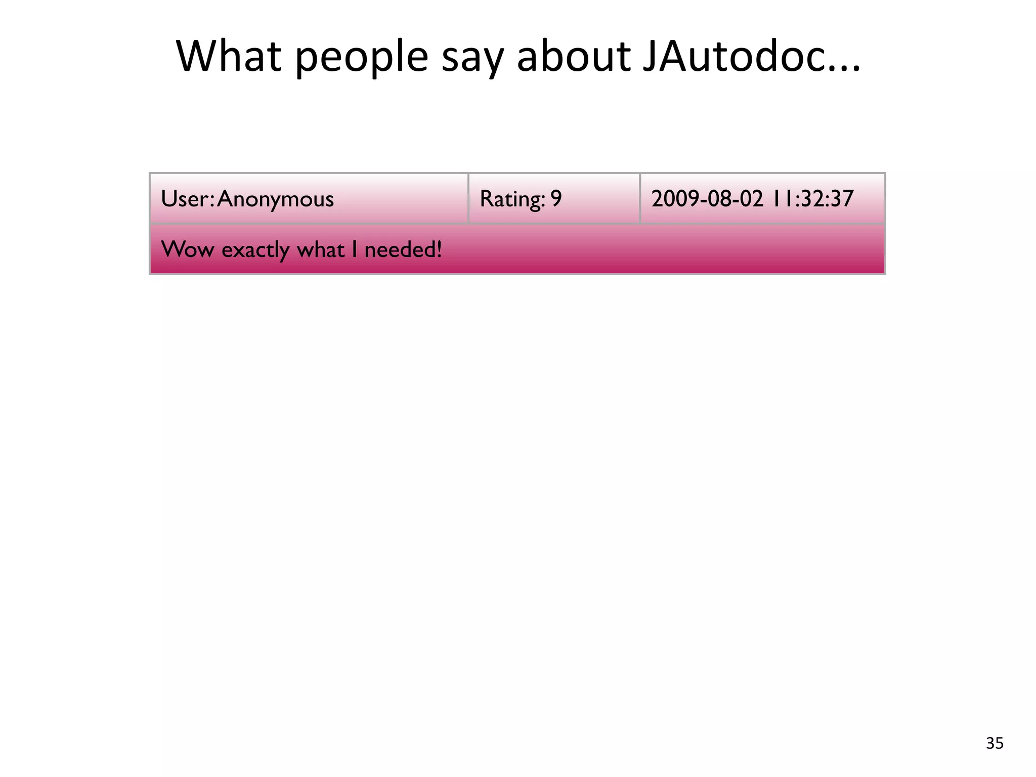 What	
  people	
  say	
  about	
  JAutodoc...

User: Anonymous              Rating: 9   2009-08-02 11:32:37

Wow exactly what I needed!




                                                               35
 