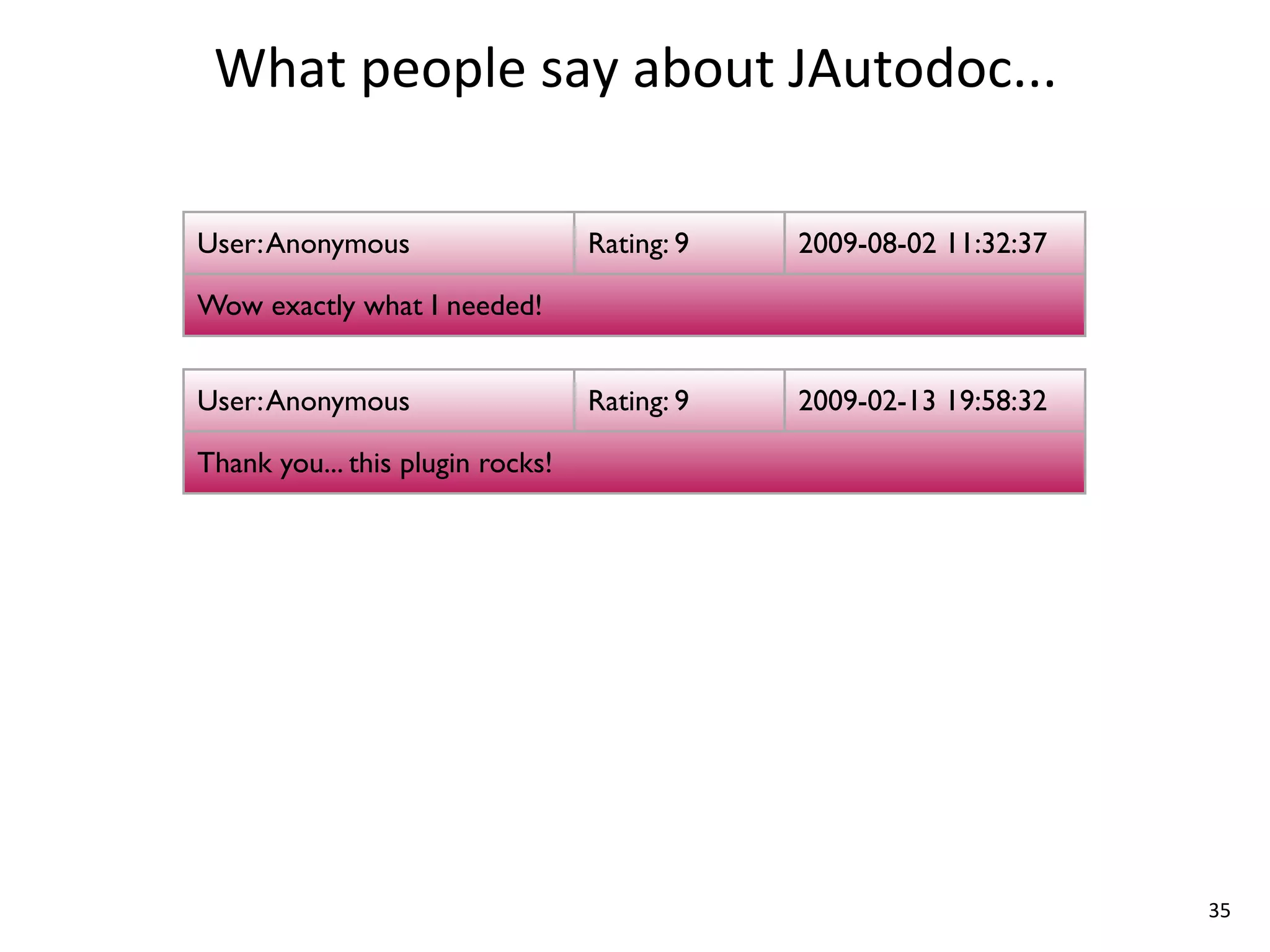 What	
  people	
  say	
  about	
  JAutodoc...

User: Anonymous                   Rating: 9   2009-08-02 11:32:37

Wow exactly what I needed!


User: Anonymous                   Rating: 9   2009-02-13 19:58:32

Thank you... this plugin rocks!




                                                                    35
 