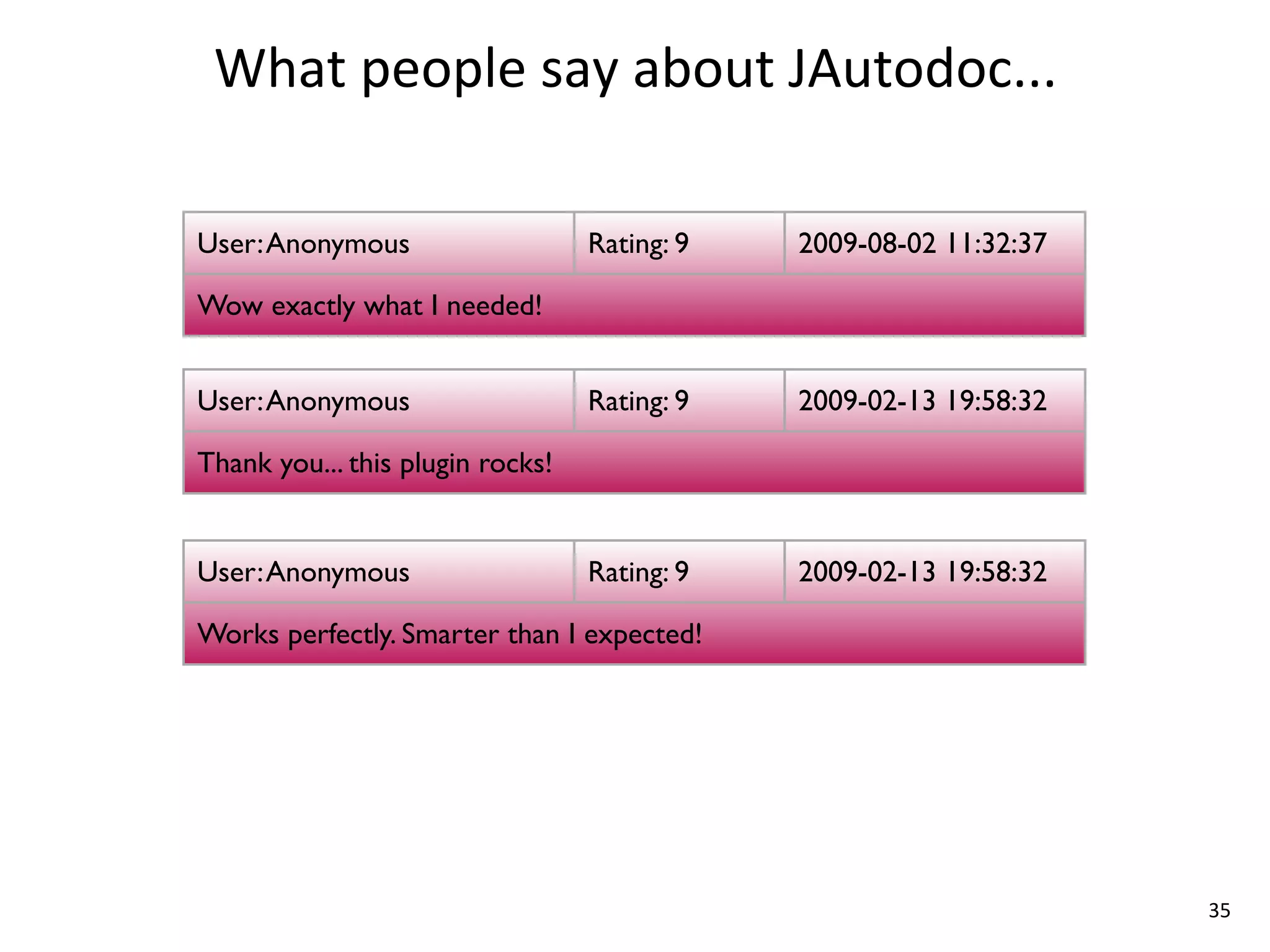 What	
  people	
  say	
  about	
  JAutodoc...

User: Anonymous                   Rating: 9   2009-08-02 11:32:37

Wow exactly what I needed!


User: Anonymous                   Rating: 9   2009-02-13 19:58:32

Thank you... this plugin rocks!


User: Anonymous                   Rating: 9   2009-02-13 19:58:32

Works perfectly. Smarter than I expected!




                                                                    35
 