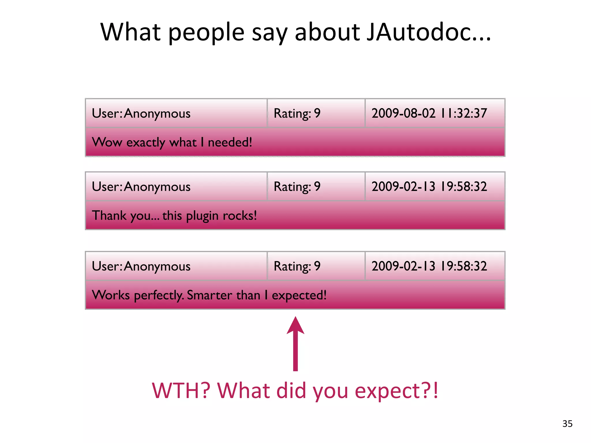 What	
  people	
  say	
  about	
  JAutodoc...

User: Anonymous                   Rating: 9   2009-08-02 11:32:37

Wow exactly what I needed!


User: Anonymous                   Rating: 9   2009-02-13 19:58:32

Thank you... this plugin rocks!


User: Anonymous                   Rating: 9   2009-02-13 19:58:32

Works perfectly. Smarter than I expected!




           WTH?	
  What	
  did	
  you	
  expect?!
                                                                    35
 