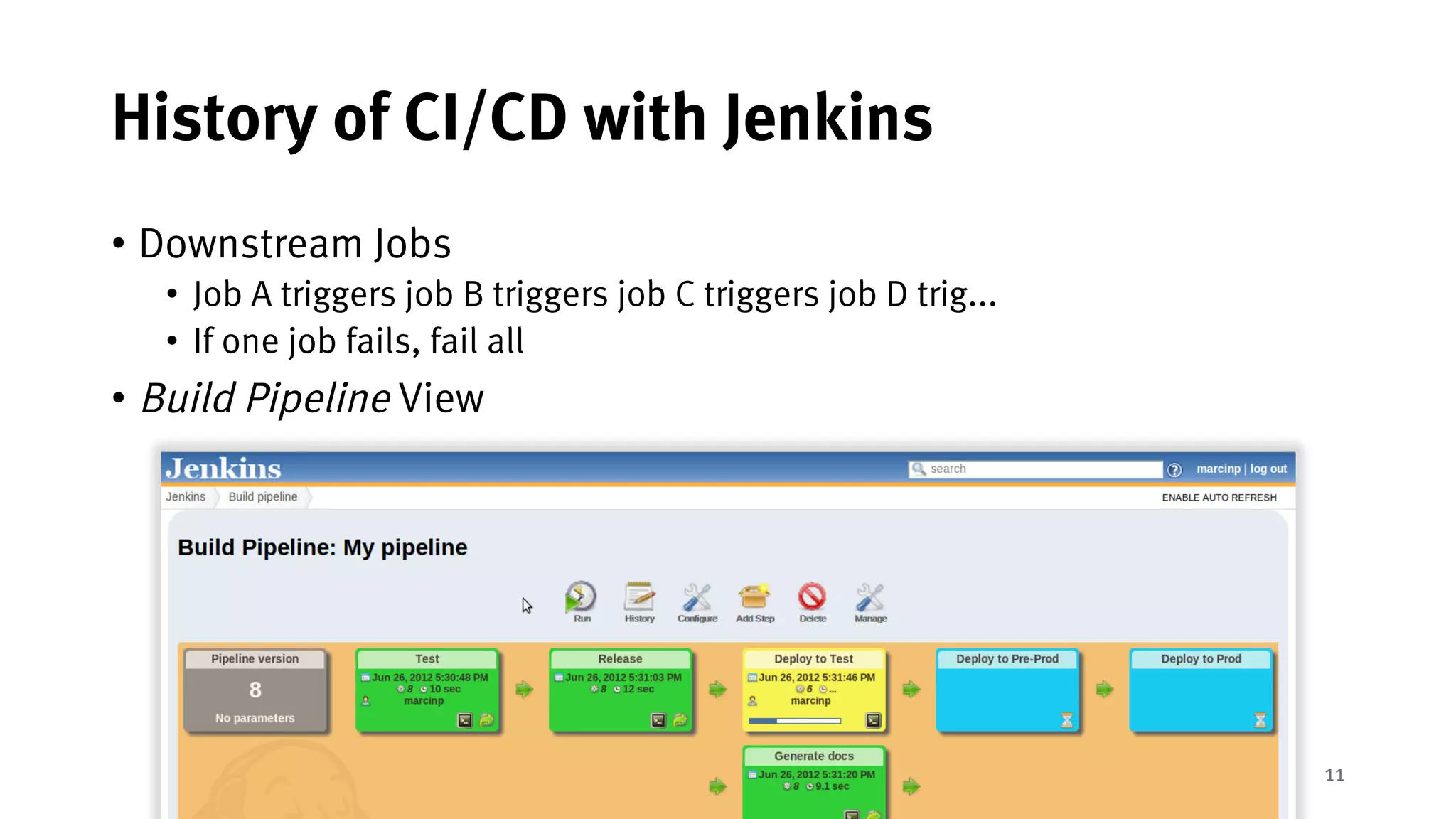 11
History of CI/CD with Jenkins
• Downstream Jobs
• Job A triggers job B triggers job C triggers job D trig...
• If one job fails, fail all
• Build Pipeline View
 