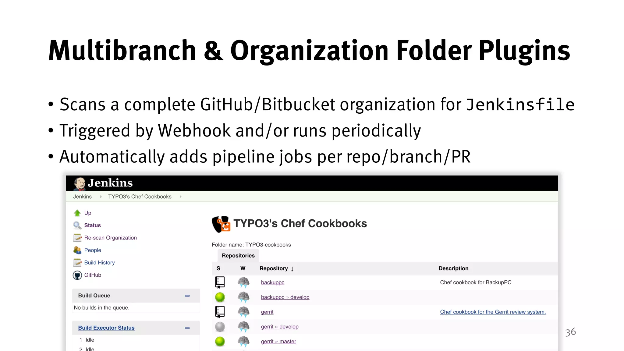 36
Multibranch & Organization Folder Plugins
• Scans a complete GitHub/Bitbucket organization for Jenkinsfile
• Triggered by Webhook and/or runs periodically
• Automatically adds pipeline jobs per repo/branch/PR
 