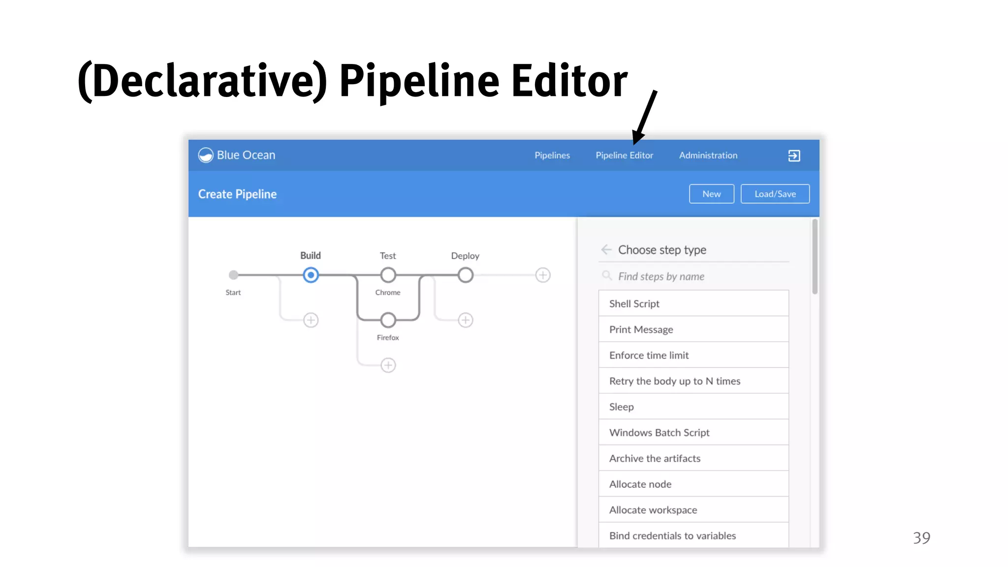 39
(Declarative) Pipeline Editor
 