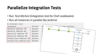 44
Parallelize Integration Tests
• Run Test-Kitchen (integration test for Chef cookbooks)
• Run all instances in parallel ...