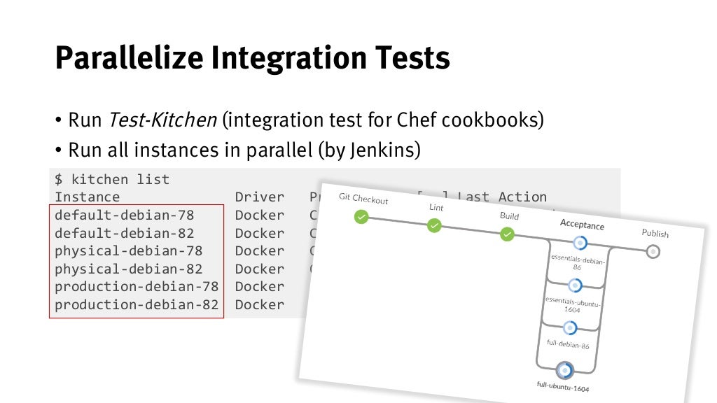  Declarative Jenkins Pipelines