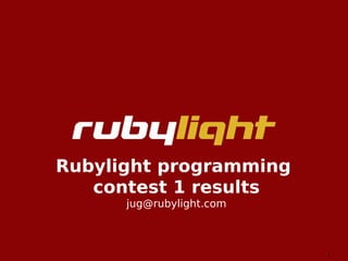 1
Rubylight programming
contest 1 results
jug@rubylight.com
 