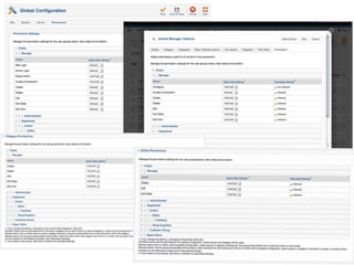 Many permission screens....
• Global configuration
– default permissions for each action and group
• Component options (permissions)
– can override the default permissions for a component
• Category
– can override the default permissions and component options
– applies to components with categories (Articles, Banners, etc...)
• Object
– can override all permissions above for an object
– only applies to articles in Joomla 1.6 core
 