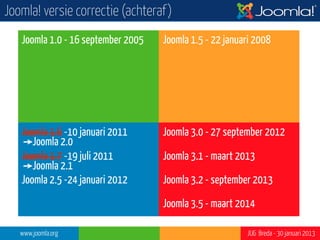Wie gebruiken er Joomla?




   www.joomla.org          JUG Breda - 30 januari 2013
 