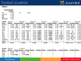 ‘Drankpot’ op website




   www.joomla.org       JUG Breda - 30 januari 2013
 