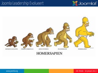 Joomla Leadership




                    Core Team




  www.joomla.org                JUG Breda - 30 januari 2013
 