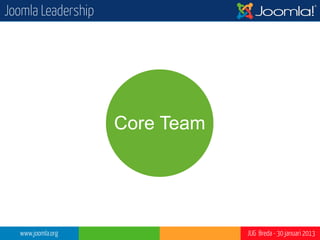 Joomla Leadership


                    Open
                   Source
                   Matters


                        Core Team




  www.joomla.org                    JUG Breda - 30 januari 2013
 