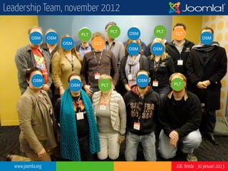 Teamwerk




  www.joomla.org   JUG Breda - 30 januari 2013
 