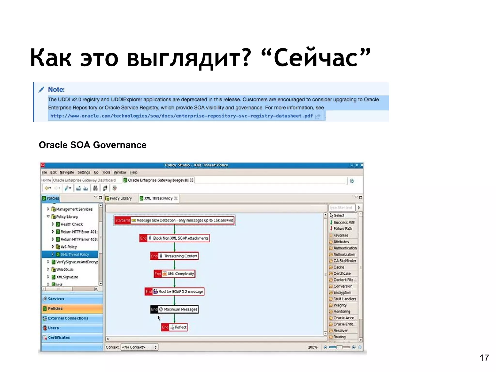 Как это выглядит? “Сейчас”
Oracle SOA Governance
17
 