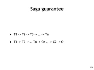 Saga guarantee
● T1 -> T2 -> T3 -> … -> Tn
● T1 -> T2 -> … Tn -> Cn … -> C2 -> C1
129
 