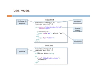 Les vues
                             index.html
  Héritage de                                              Variables
                #{set title:'Bienvenue' /}	
   template     #{extends 'main.html' /}	
                	
                <form action="@{Application.hello}"	
                       method="POST">	                     Reverse
                	                                          routing
                  <p>Dire bonjour à	
                    <input name="who"/> #{error 'who'/}	
                  </p>	
                  <p>	
                    <input type="submit"/>	
                  </p>	
                </form>	
                                                           Validation

                              hello.html
                #{set title:'Bonjour' /}	
                #{extends 'main.html' /}	
    Modèle      	
                <h1>Bonjour ${who} !</h1>	
                	
                <p>	
                  <a href="@{Application.index}">	
                     Recommencer	
                  </a>	
                </p>	
 
