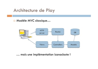 Architecture de Play
    Modèle MVC classique…

                      HTTP
                                 Routes           DB
                     server




                     Views     Controllers     Models



     … mais une implémentation iconoclaste !
 