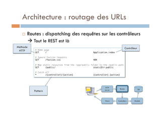 Architecture : routage des URLs
       Routes : dispatching des requêtes sur les contrôleurs
           Tout le REST est là
Méthode                                                                               Contrôleur
 HTTP        # Home page	
             GET     /                                     Application.index	
             	
             # Ignore favicon requests	
             GET     /favicon.ico                          404	
             	
             # Map static resources from the /app/public folder to the /public path	
             GET     /public/                              staticDir:public	
             	
             # Catch all	
             *       /{controller}/{action}                {controller}.{action}	




                                                                     HTTP
                                                                                Routes             DB
                                                                    server
             Pattern


                                                                    Views     Controllers    Models
 