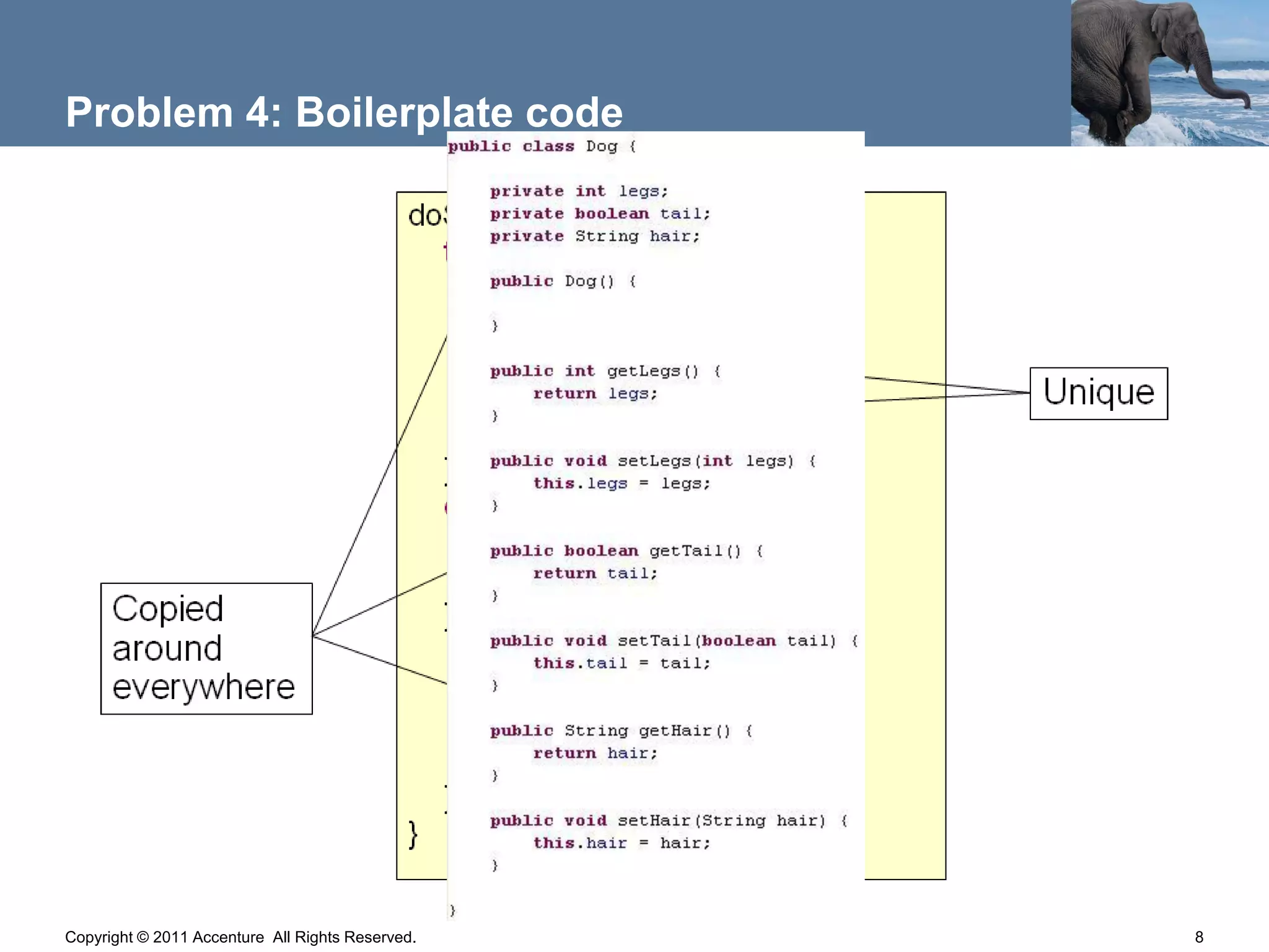 Problem 4: Boilerplate code




Copyright © 2011 Accenture All Rights Reserved.   8
 