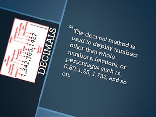  The d

        LS
                  used ecimal m
                        t            e
    IMA          othe o display thod is
                      r tha
                num          n wh number
                     b er s       ole       s
               perc        , frac
DEC

                    enta         tions
              0.80,       ges s        , or
                    1.25,        uc h a
             on.            1.732       s,
                                  , and
                                         so
 