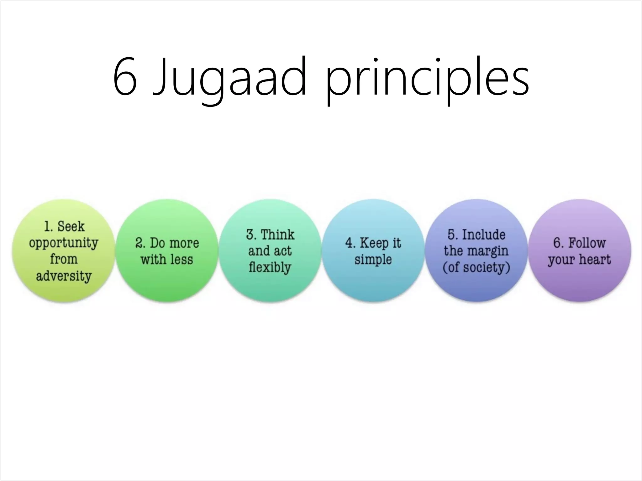 6 Jugaad principles
 