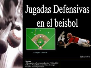 Lic. Carlos Garcia, 2006
Fuentes:
•100 Jugadas defensivas de Beisbol FEHBA 2002
•Software Turbo Stats (estadísticas de juego)
•Coaches Academy Baseball
Click para Continuar
02/Enero/2010
 