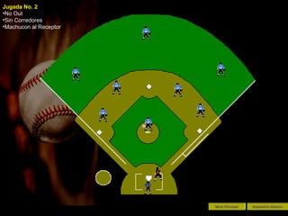 Machucon Jugadas defensivas en_el_beisbol_pilluelos | PPS