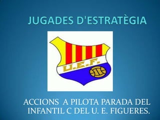 ACCIONS A PILOTA PARADA DEL
 INFANTIL C DEL U. E. FIGUERES.
 
