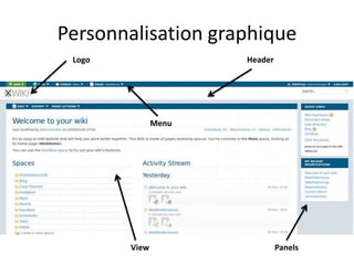 Personnalisation graphique
 Logo                 Header




               Menu




        View                   Panels
 