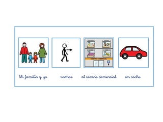 Mi familia y yo vamos al centro comercial en coche
 
