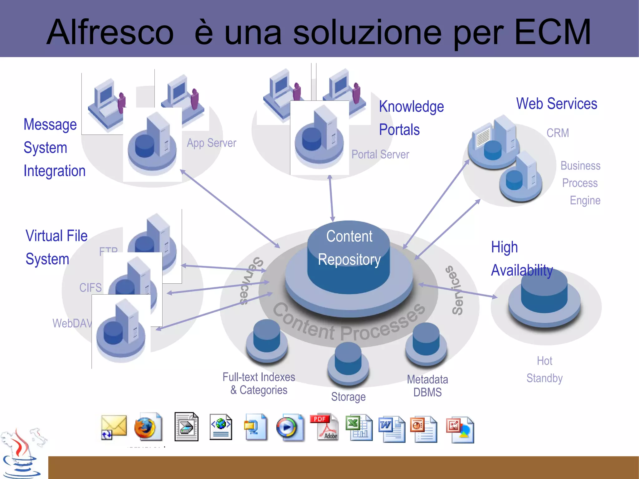 Jug Ancona Meeting2009 02