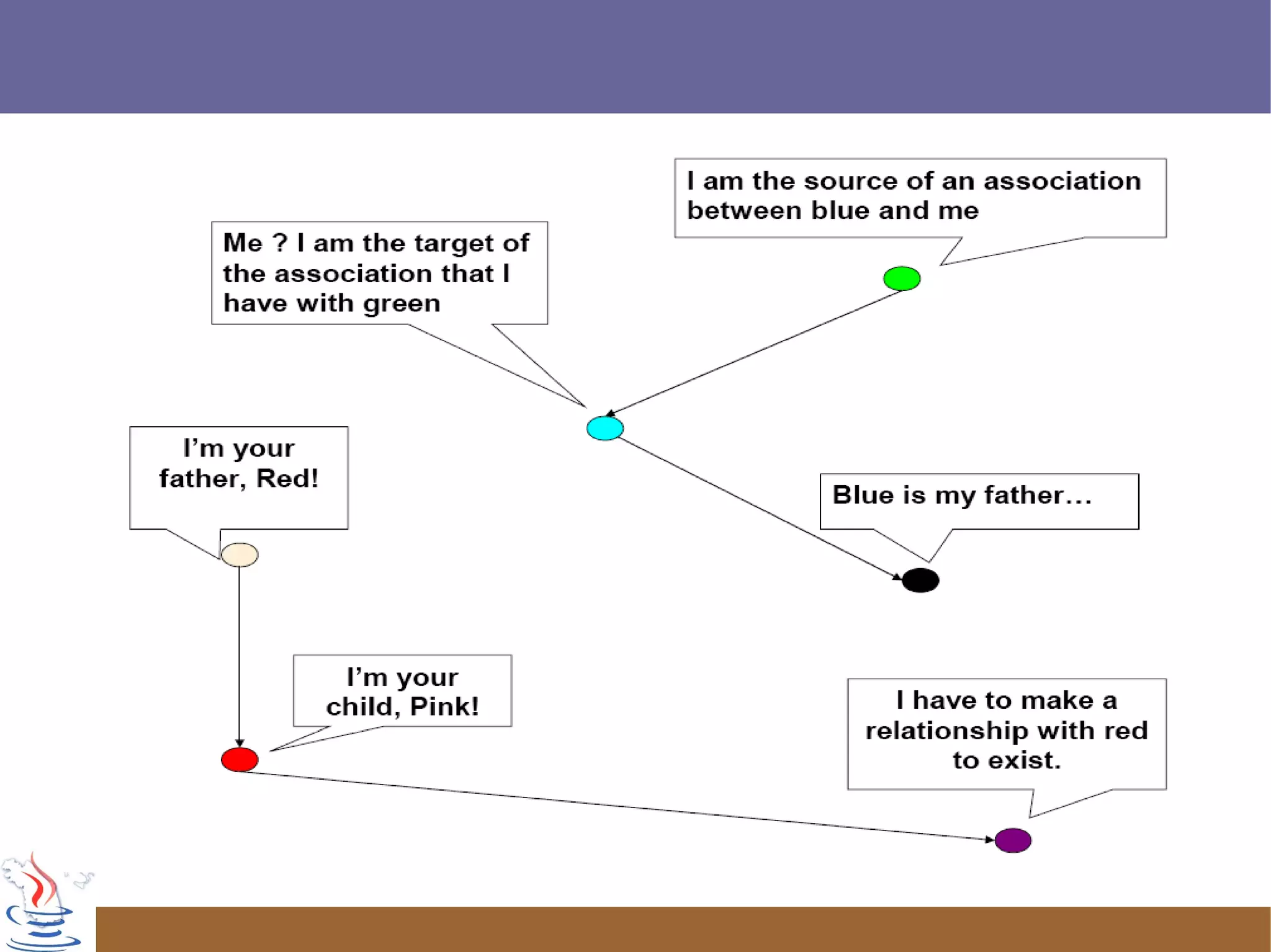 Jug Ancona Meeting2009 02