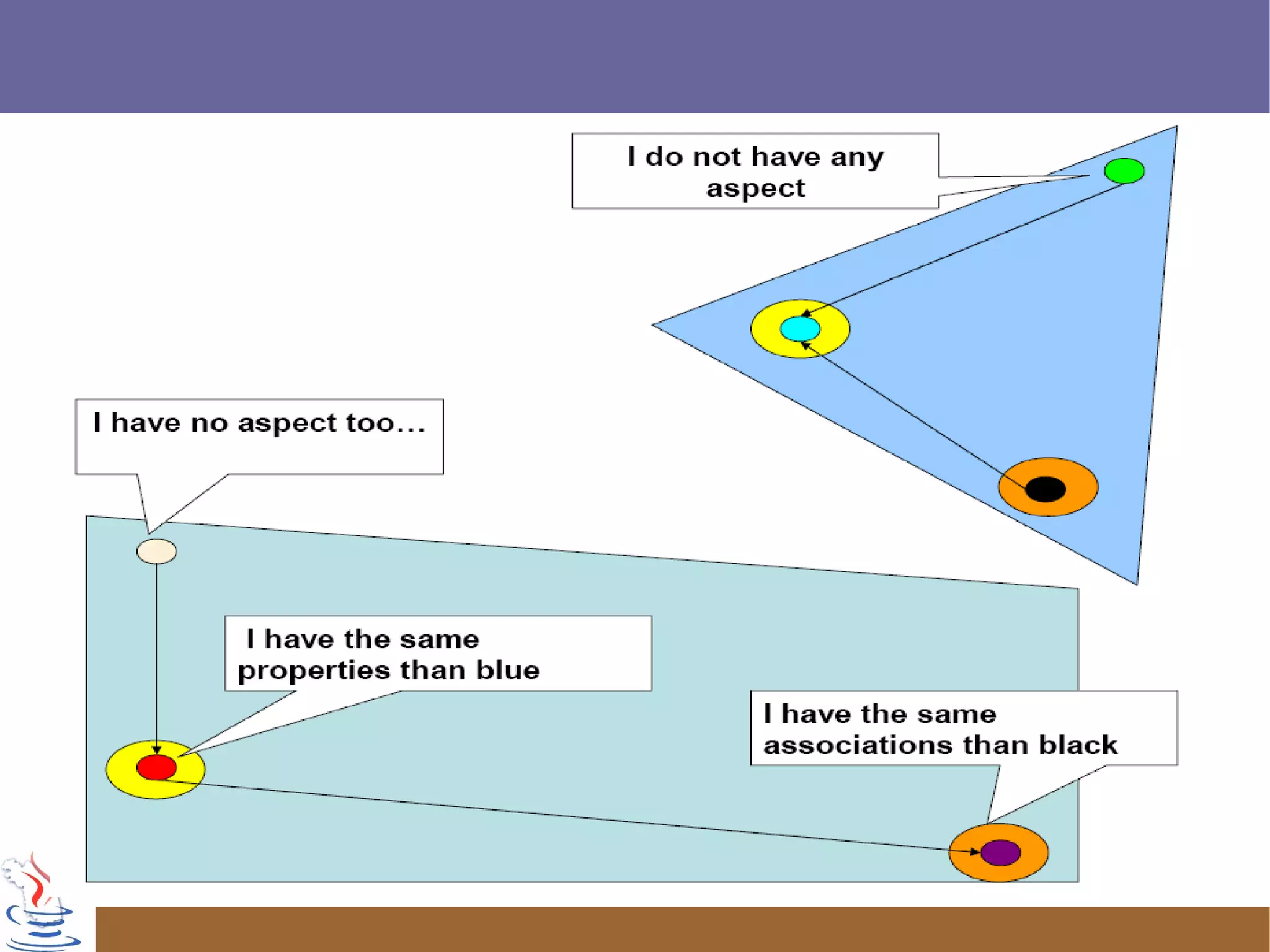 Jug Ancona Meeting2009 02