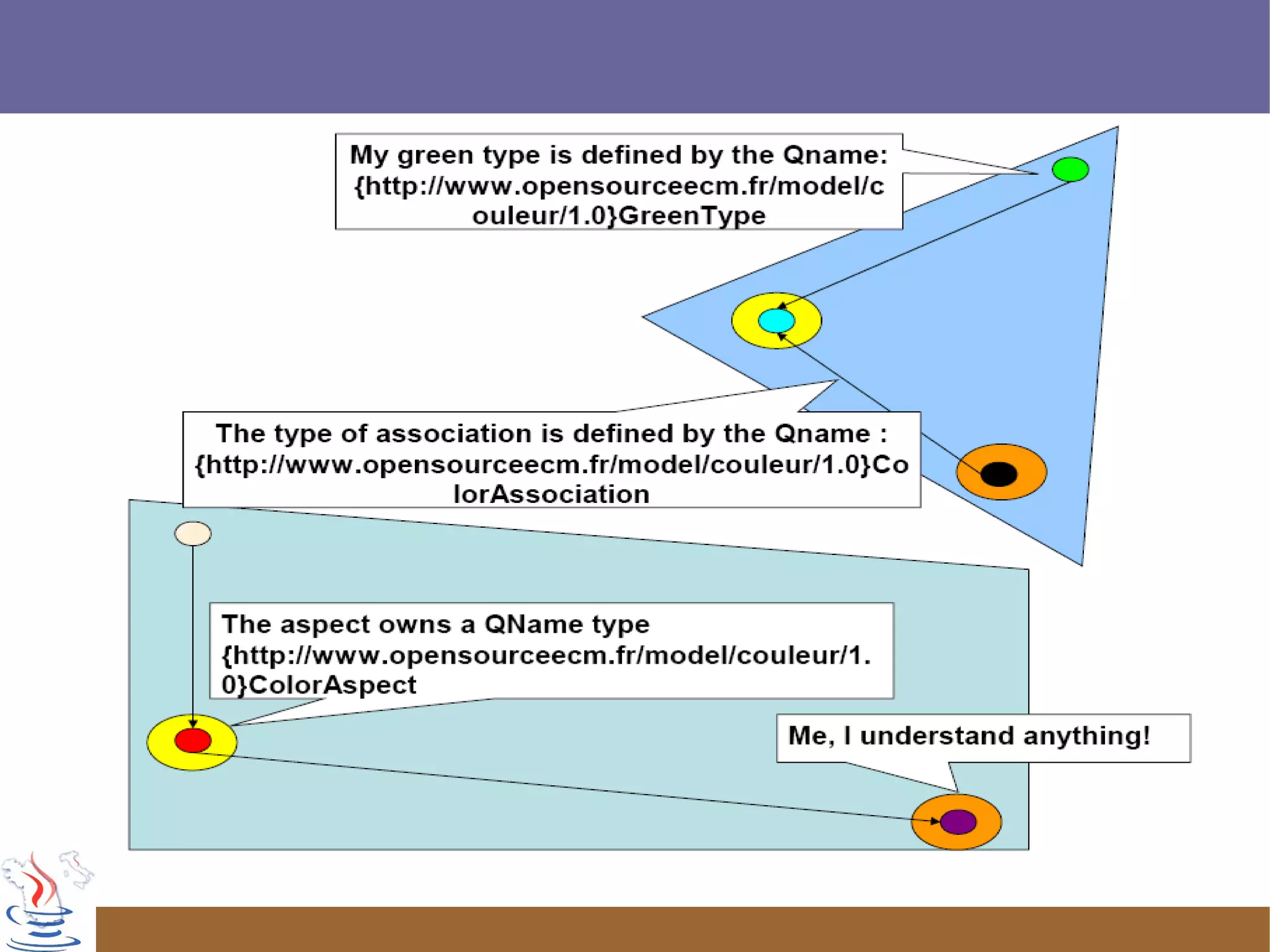 Jug Ancona Meeting2009 02