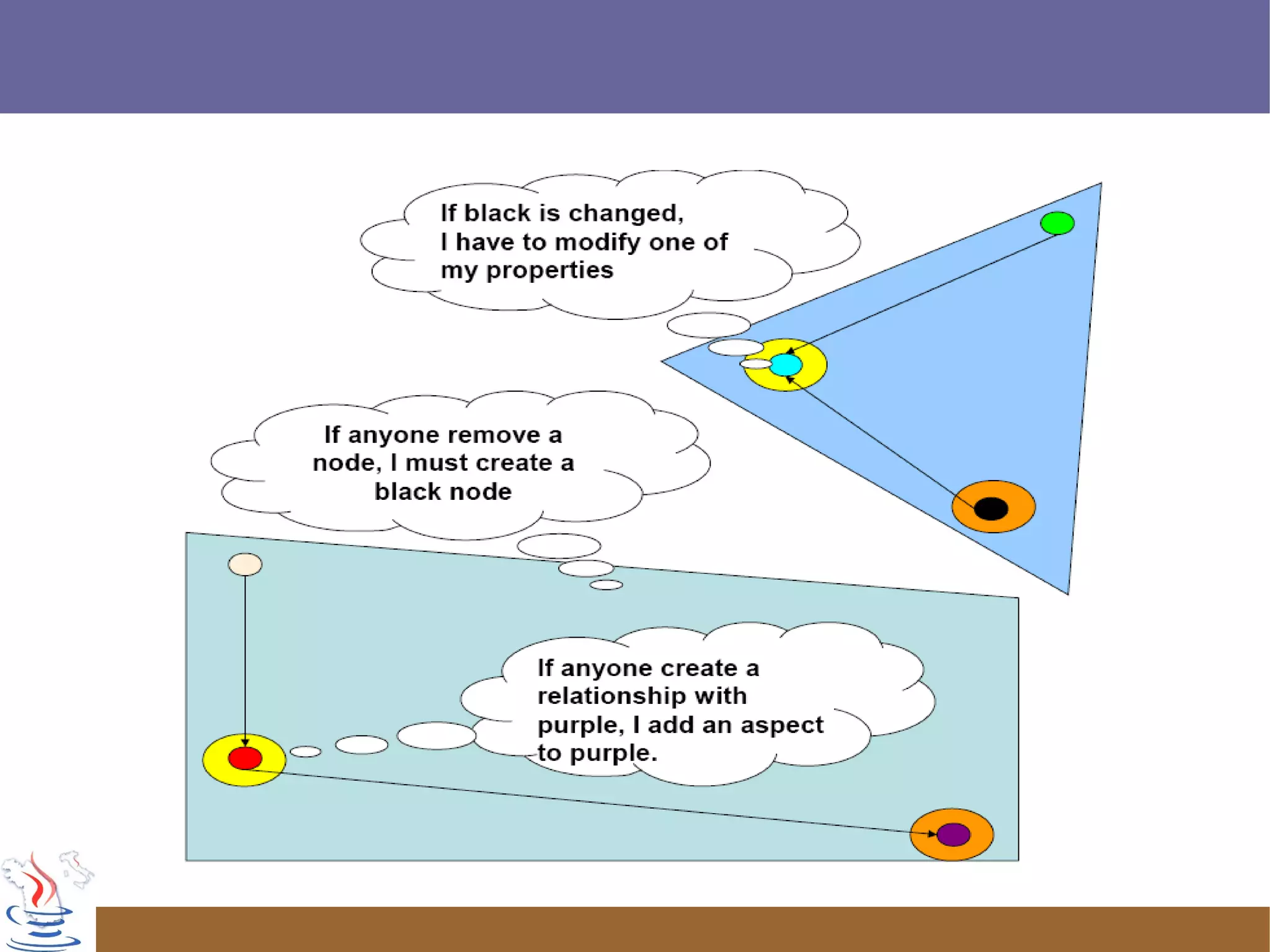Jug Ancona Meeting2009 02