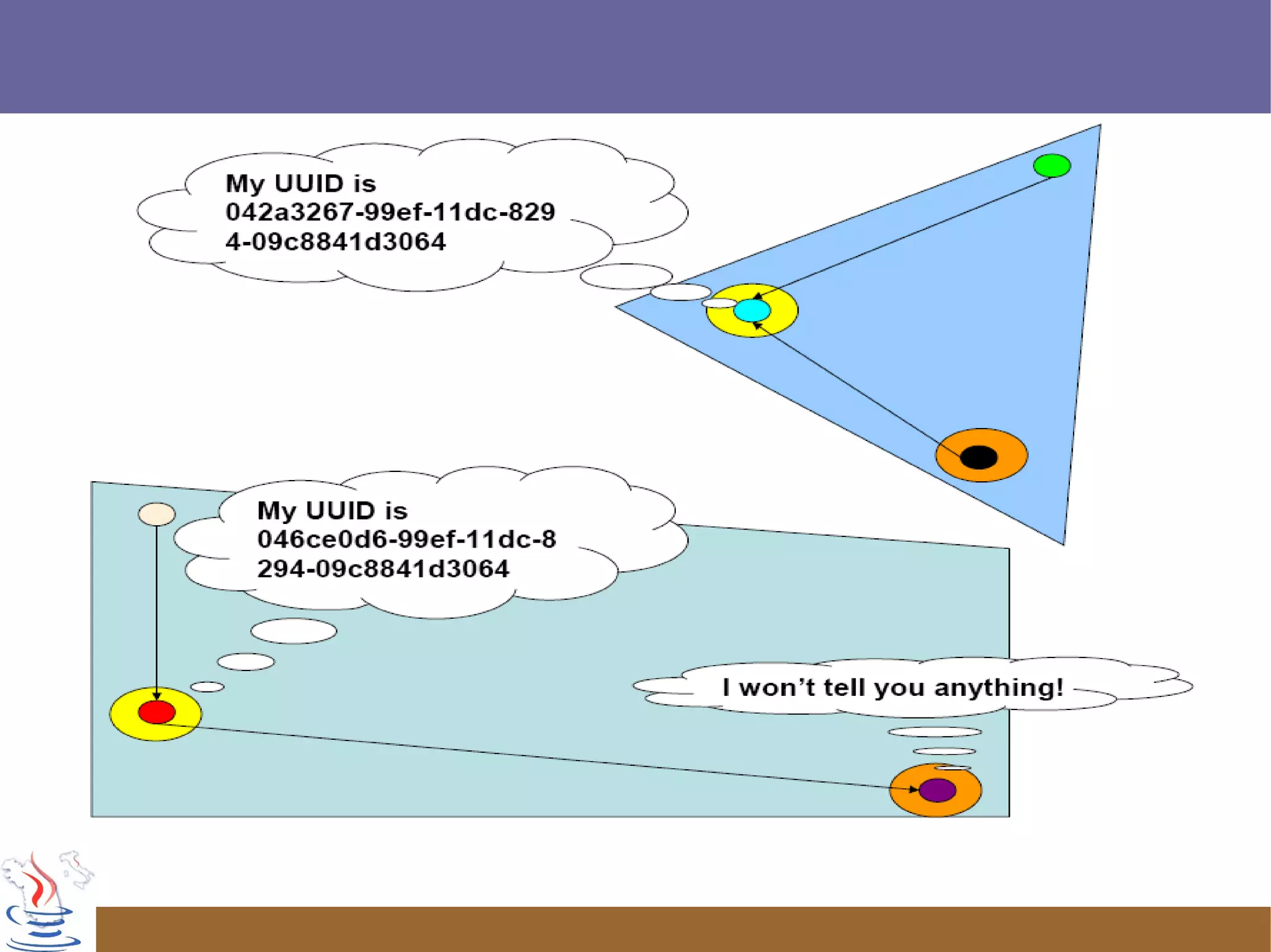 Jug Ancona Meeting2009 02