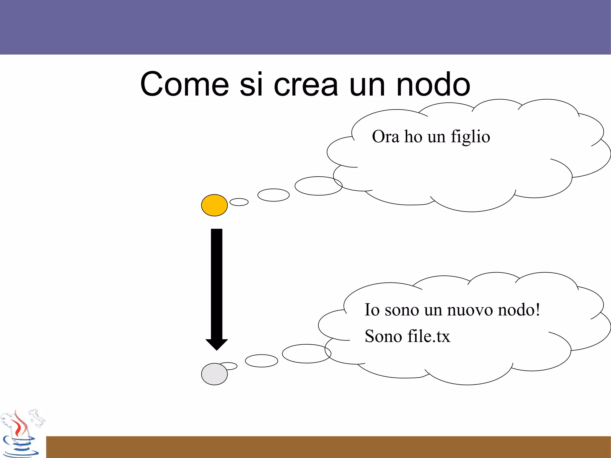 Jug Ancona Meeting2009 02