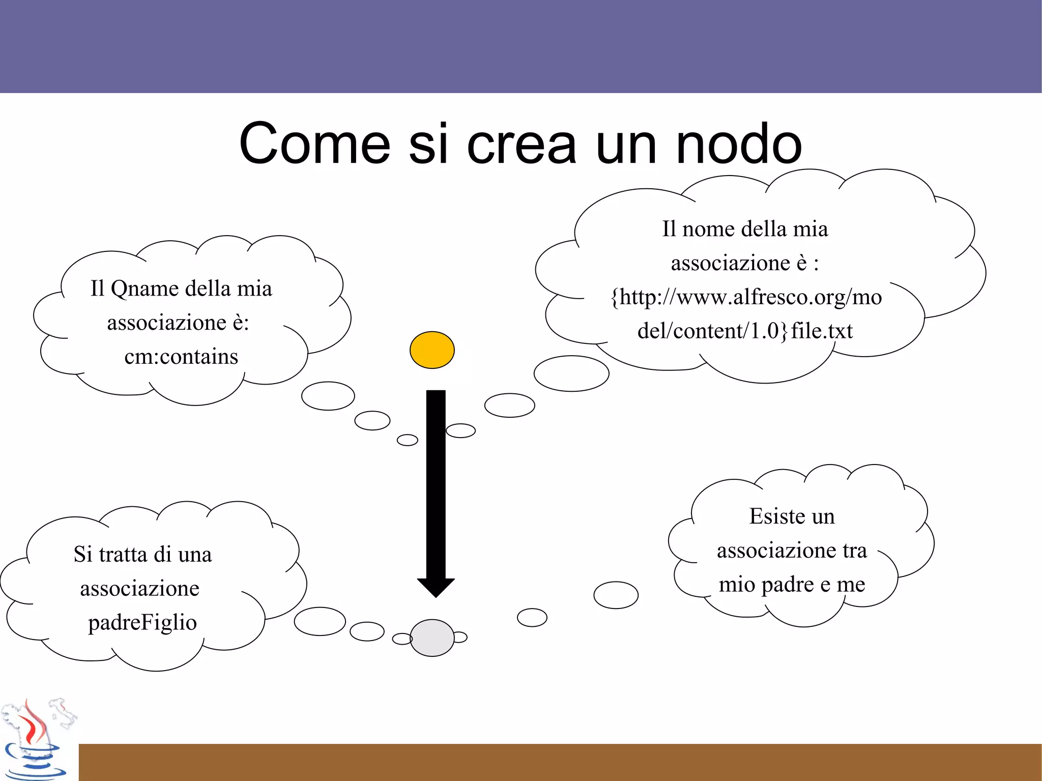 Jug Ancona Meeting2009 02