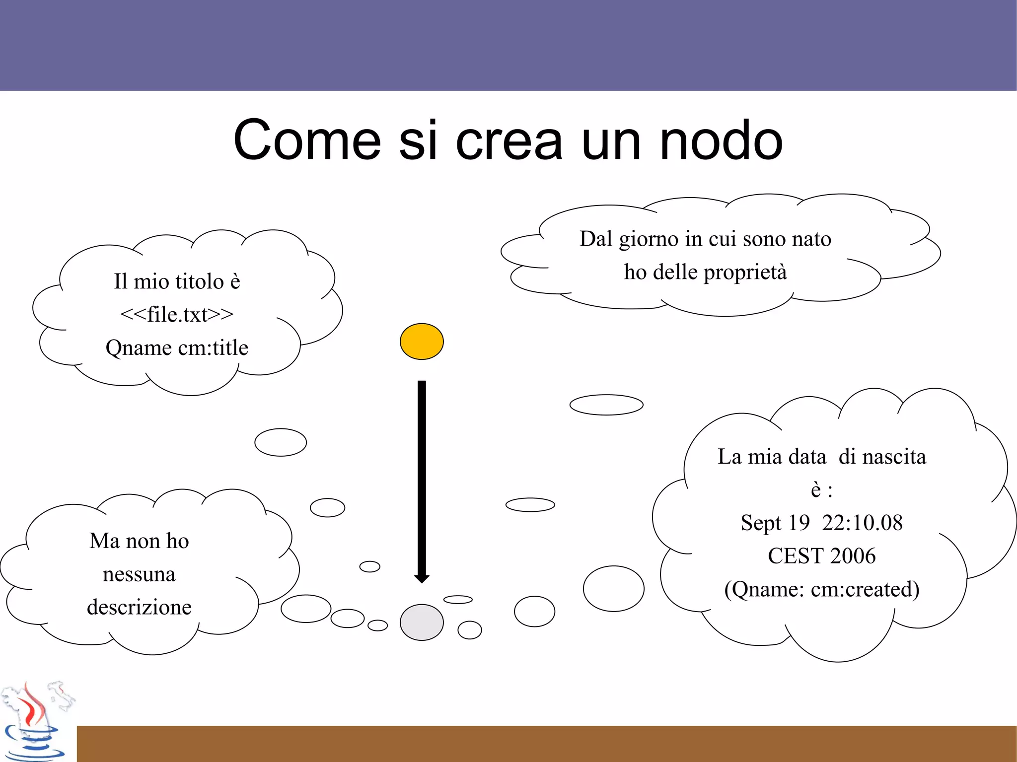 Jug Ancona Meeting2009 02