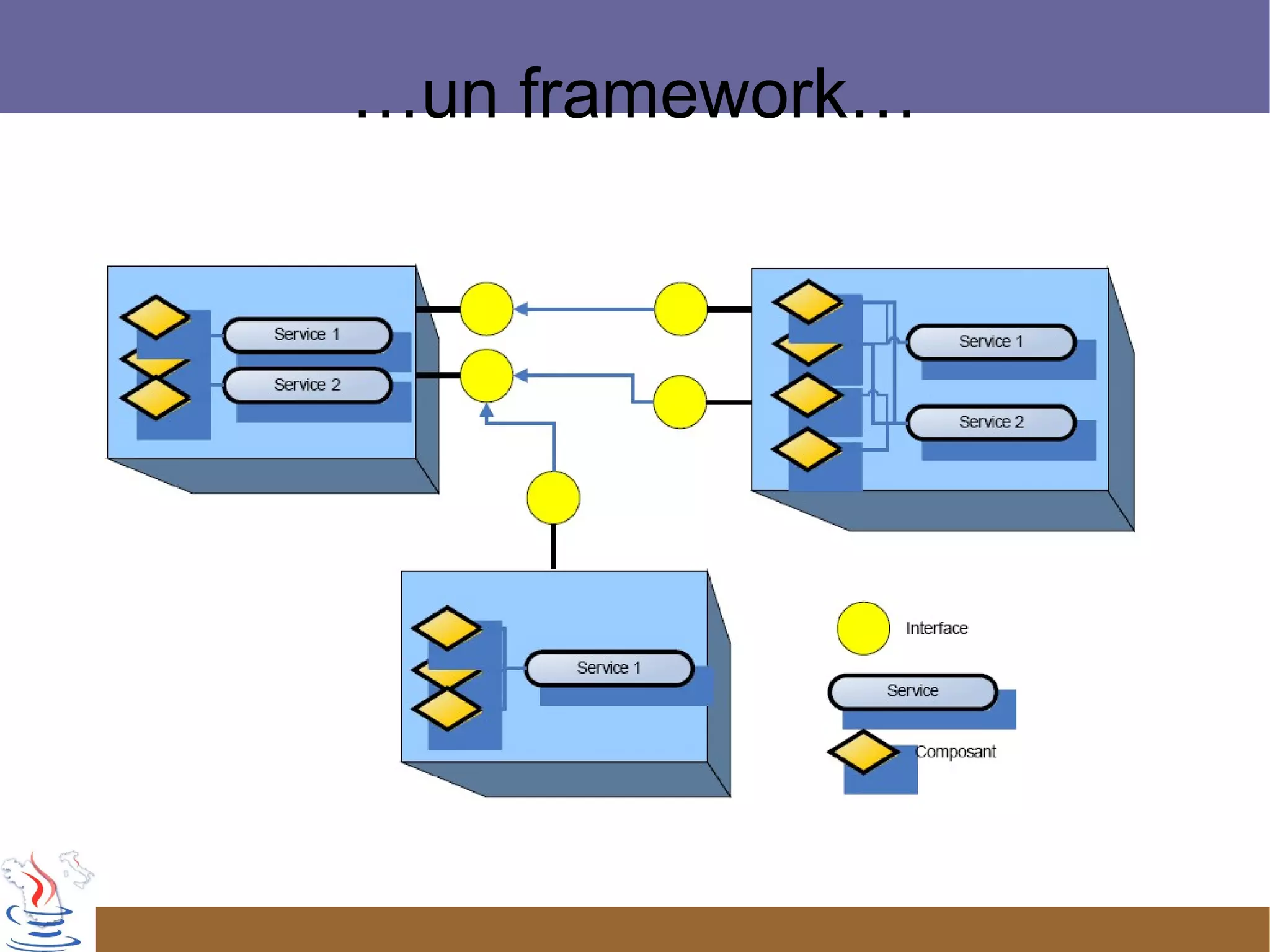 Jug Ancona Meeting2009 02