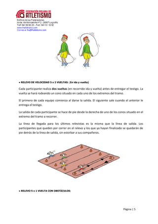 Página | 5
● RELEVO DE VELOCIDAD 5 x 2 VUELTAS: (En ida y vuelta)
Cada participante realiza dos vueltas (en recorrido ida ...