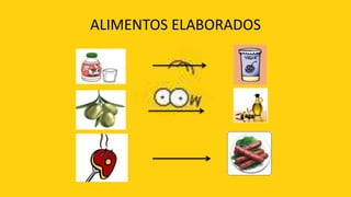 ALIMENTOS ELABORADOS
 