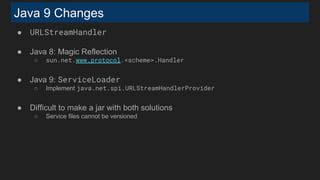 Java 9 Changes
● URLStreamHandler
● Java 8: Magic Reflection
○ sun.net.www.protocol.<scheme>.Handler
● Java 9: ServiceLoader
○ Implement java.net.spi.URLStreamHandlerProvider
● Difficult to make a jar with both solutions
○ Service files cannot be versioned
 
