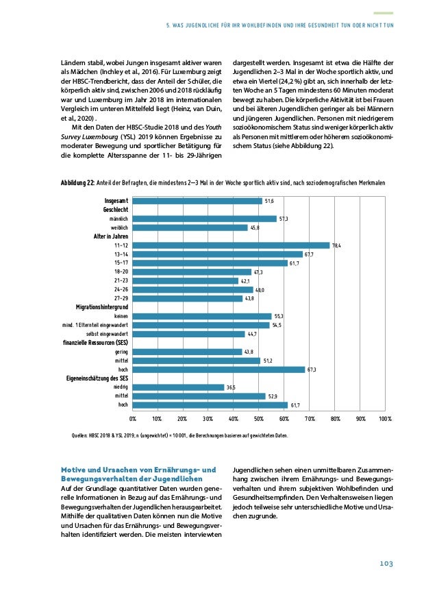 Rapport sur la situation de la jeunesse 2020
