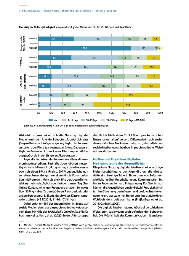 Rapport sur la situation de la jeunesse 2020