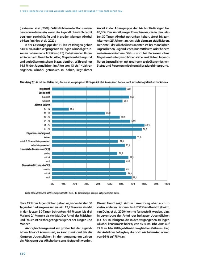 Rapport sur la situation de la jeunesse 2020
