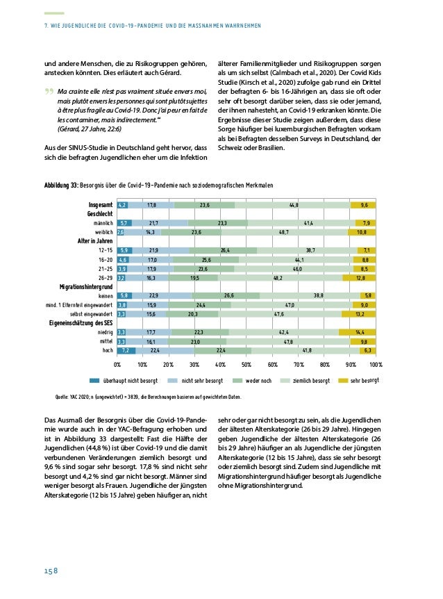 Rapport sur la situation de la jeunesse 2020